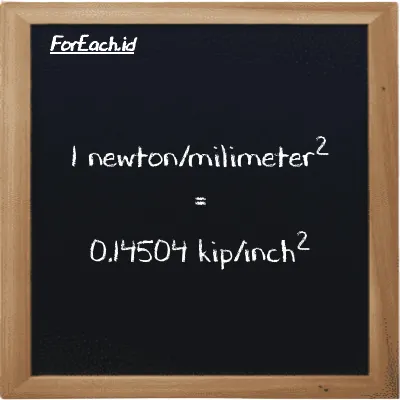 1 newton/milimeter<sup>2</sup> is equivalent to 0.14504 kip/inch<sup>2</sup> (1 N/mm<sup>2</sup> is equivalent to 0.14504 ksi)